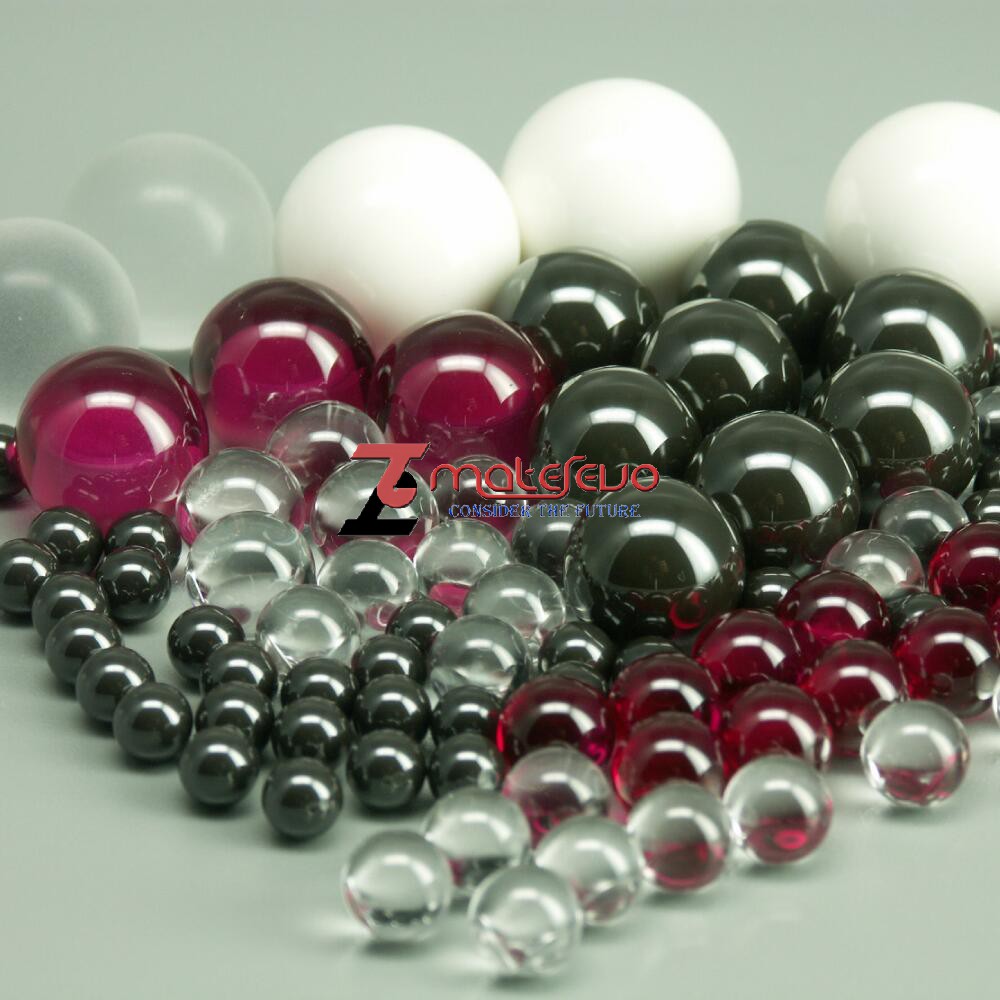 Ruby and Sapphire Products in Modern Industry